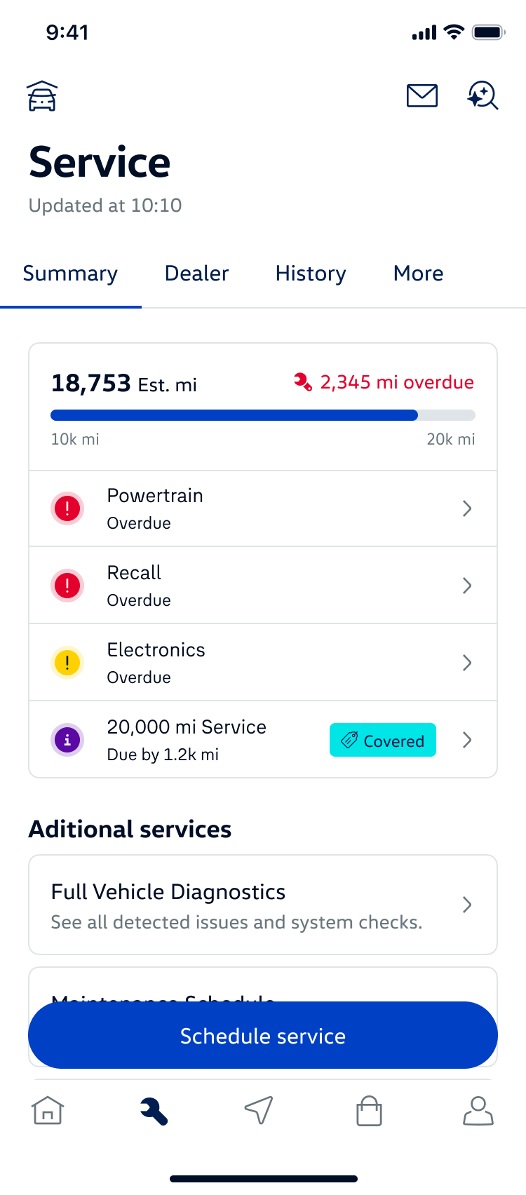 Redesigned service summary
